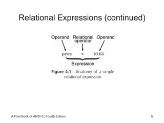 Relational Expressions (continued) 