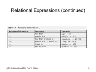 Relational Expressions (continued) 