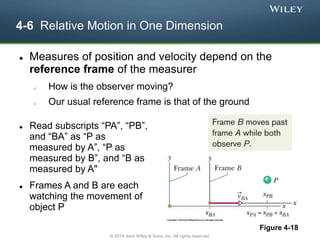4-6 Relative Motion in One Dimension
 Measures of position and velocity depend on the
reference frame of the measurer
o How is the observer moving?
o Our usual reference frame is that of the ground
Figure 4-18
 Read subscripts “PA”, “PB”,
and “BA” as “P as
measured by A”, “P as
measured by B”, and “B as
measured by A"
 Frames A and B are each
watching the movement of
object P
© 2014 John Wiley & Sons, Inc. All rights reserved.
 
