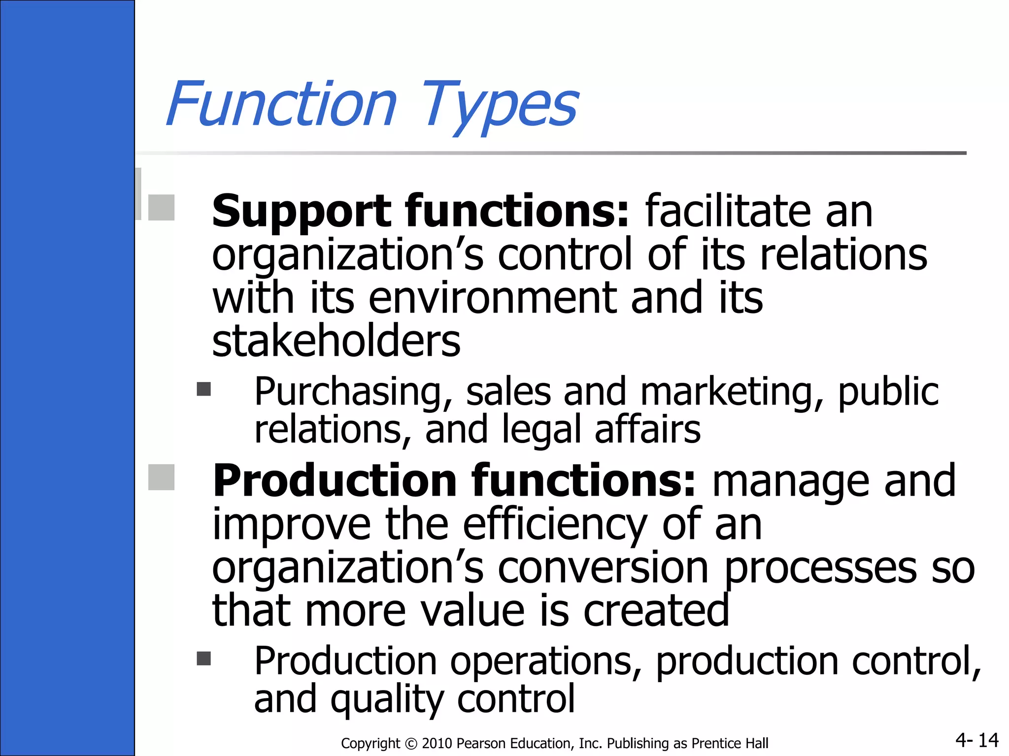 Function Types Support functions:  facilitate an organization’s control of its relations with its environment and its stakeholders Purchasing, sales and marketing, public relations, and legal affairs Production functions:  manage and improve the efficiency of an organization’s conversion processes so that more value is created Production operations, production control, and quality control 