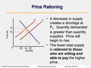 Price Rationing A decrease in supply creates a shortage at P 0 .  Quantity demanded is greater than quantity supplied.  Price will begin to rise. The lower total supply is  rationed to those who are willing and able to pay  the higher price. 