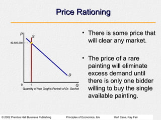 Price Rationing There is some price that will clear any market. The price of a rare painting will eliminate excess demand until there is only one bidder willing to buy the single available painting. 