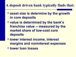 A deposit driven bank typically finds that: asset size is determine by the growth in core deposits value is determined by the bank’s franchise value -- measured by the market share of low-cost core deposits lower interest income, interest margins and noninterest expenses lower loan losses 