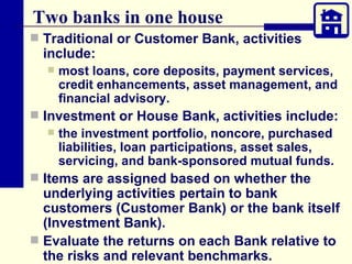 Two banks in one house Traditional or Customer Bank, activities include: most loans, core deposits, payment services, credit enhancements, asset management, and financial advisory.  Investment or House Bank, activities include: the investment portfolio, noncore, purchased liabilities, loan participations, asset sales, servicing, and bank-sponsored mutual funds.  Items are assigned based on whether the underlying activities pertain to bank customers (Customer Bank) or the bank itself (Investment Bank). Evaluate the returns on each Bank relative to the risks and relevant benchmarks. 