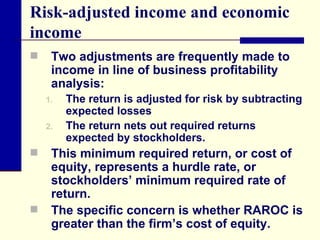 Risk-adjusted income and economic income Two adjustments are frequently made to income in line of business profitability analysis: The return is adjusted for risk by subtracting expected losses The return nets out required returns expected by stockholders. This minimum required return, or cost of equity, represents a hurdle rate, or stockholders’ minimum required rate of return.  The specific concern is whether RAROC is greater than the firm’s cost of equity. 