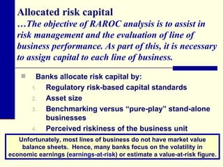 Allocated risk capital …The objective of RAROC analysis is to assist in risk management and the evaluation of line of business performance. As part of this, it is necessary to assign capital to each line of business. Banks allocate risk capital by: Regulatory risk-based capital standards Asset size Benchmarking versus “pure-play” stand-alone businesses Perceived riskiness of the business unit Unfortunately, most lines of business do not have market value balance sheets.  Hence, many banks focus on the volatility in economic earnings ( earnings-at-risk ) or estimate a value-at-risk figure. 
