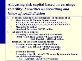 Allocating risk capital based on earnings volatility:  Securities underwriting and letters of credit division Monthly Revenue Less Expenses (in millions of $) Most Recent 30 Months Observations: 4, 3, 4.5, 5, 5.2, 4.6, 3.9, 4.3, 5, 4.7, 5.1, 5.4, 5, 4.5, 4.4,  4.8, 5, 5.5, 5.3, 5.1, 5, 5.4, 5.7, 6.3, 6, 5.8, 5.5, 5.9, 5.5, 6.4 Mean: $5.06 million Standard Deviation: $0.735 million Allocated Risk Capital Assuming a risk-free rate of 5.5% (annual): (0.055 / 12) x Risk Capital = $ 0.735 million     Risk Capital = $160.364 million RORAC for the Most Recent Month Revenue minus expense of $6.4 million RORAC = 6.4 / 160.364 = 0.0399 monthly,    or 47.89% annually Economic Income Assuming a hurdle rate of 12% annually, economic income net of the capital charge: $6.4 - (.12/12) $160.364 = $4.796 million 