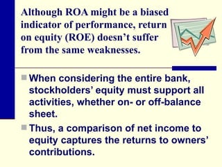Although ROA might be a biased indicator of performance, return on equity (ROE) doesn’t suffer from the same weaknesses.  When considering the entire bank, stockholders’ equity must support all activities, whether on- or off-balance sheet.  Thus, a comparison of net income to equity captures the returns to owners’ contributions. 