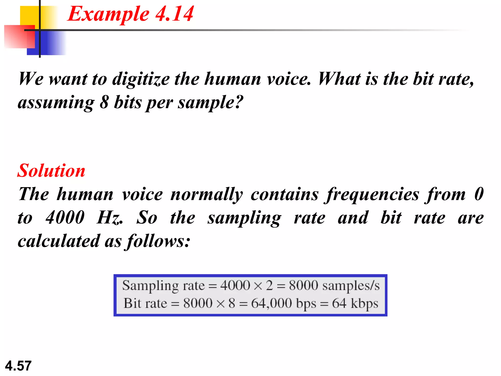 We want to digitize the human voice. What is the bit rate, assuming 8 bits per sample? Solution The human voice normally contains frequencies from 0 to 4000 Hz. So the sampling rate and bit rate are calculated as follows: Example 4.14 