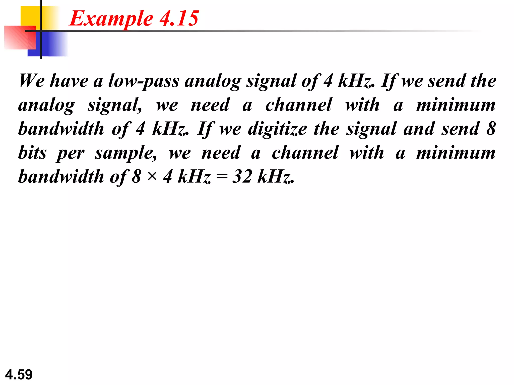 We have a low-pass analog signal of 4 kHz. If we send the analog signal, we need a channel with a minimum bandwidth of 4 kHz. If we digitize the signal and send 8 bits per sample, we need a channel with a minimum bandwidth of 8 × 4 kHz = 32 kHz. Example 4.15 