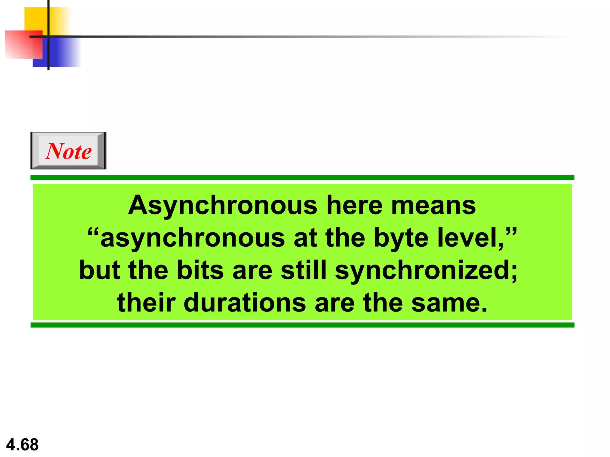 Asynchronous here means “asynchronous at the byte level,” but the bits are still synchronized;  their durations are the same. Note 