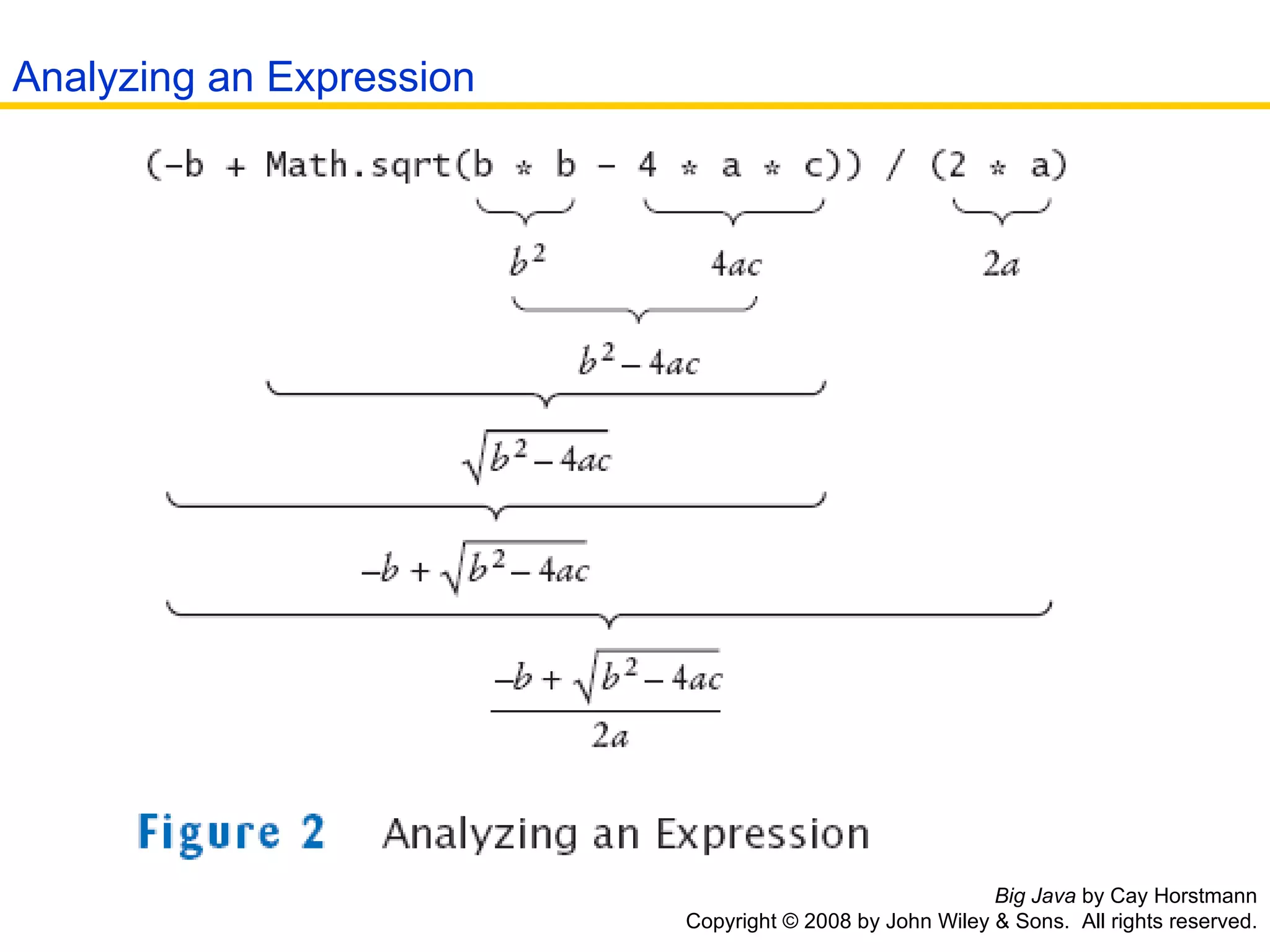 Big Java  by Cay Horstmann Copyright © 2008 by John Wiley & Sons.  All rights reserved. Analyzing an Expression 