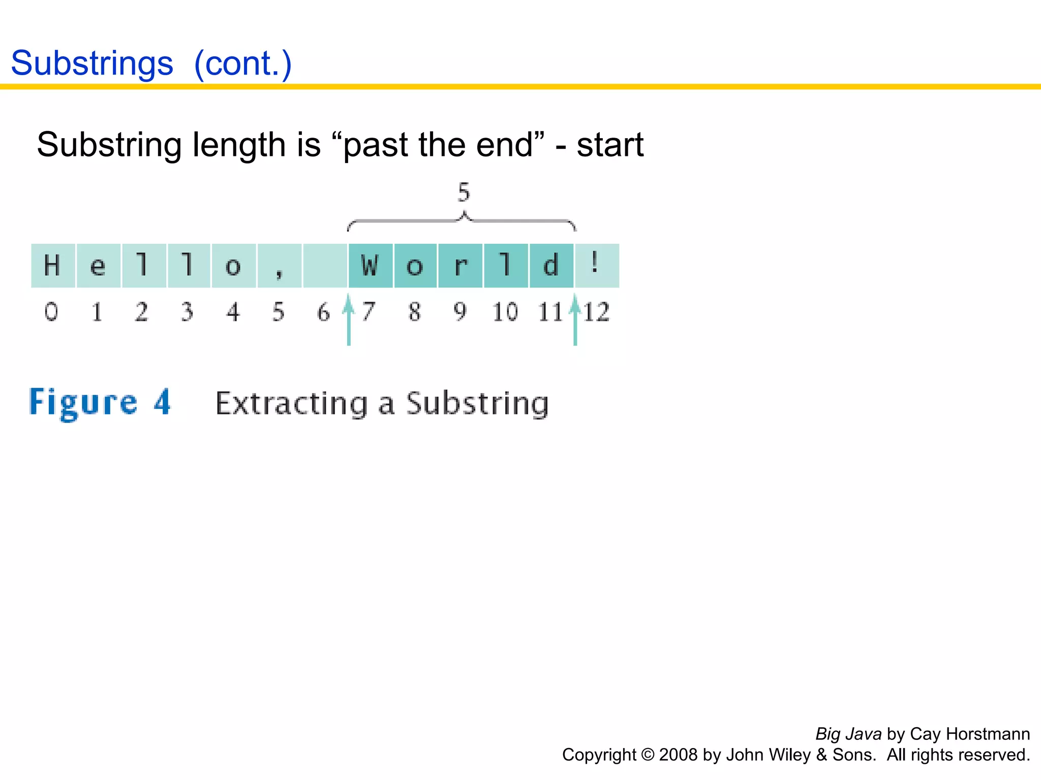 Big Java  by Cay Horstmann Copyright © 2008 by John Wiley & Sons.  All rights reserved. Substring length is “past the end” - start Substrings  (cont.) 