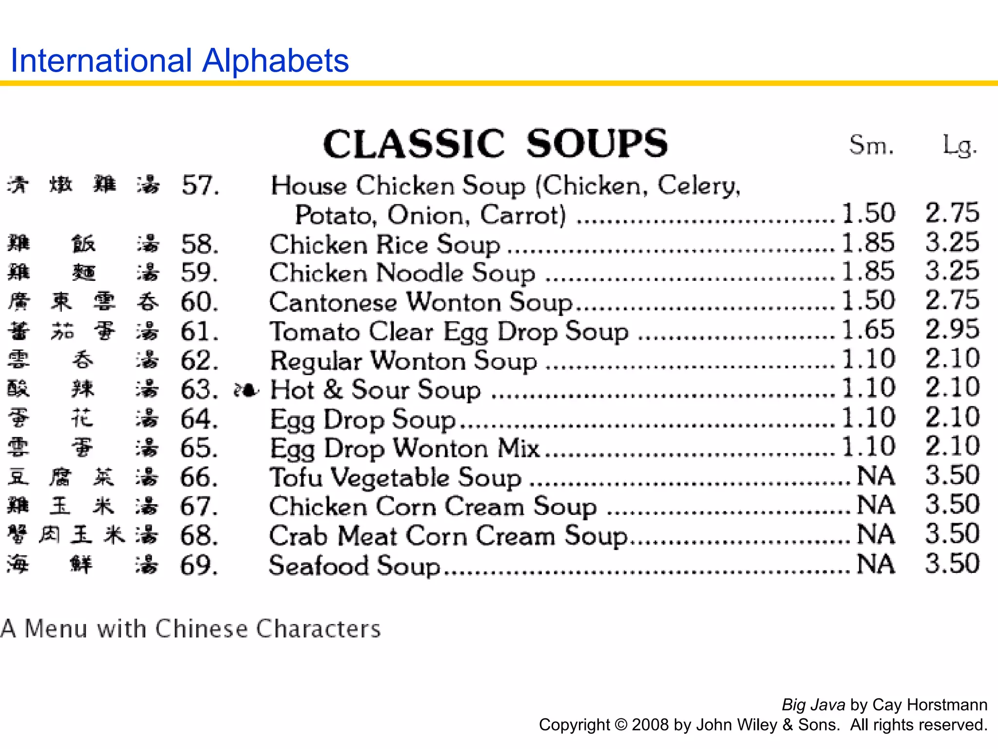 Big Java  by Cay Horstmann Copyright © 2008 by John Wiley & Sons.  All rights reserved. International Alphabets 
