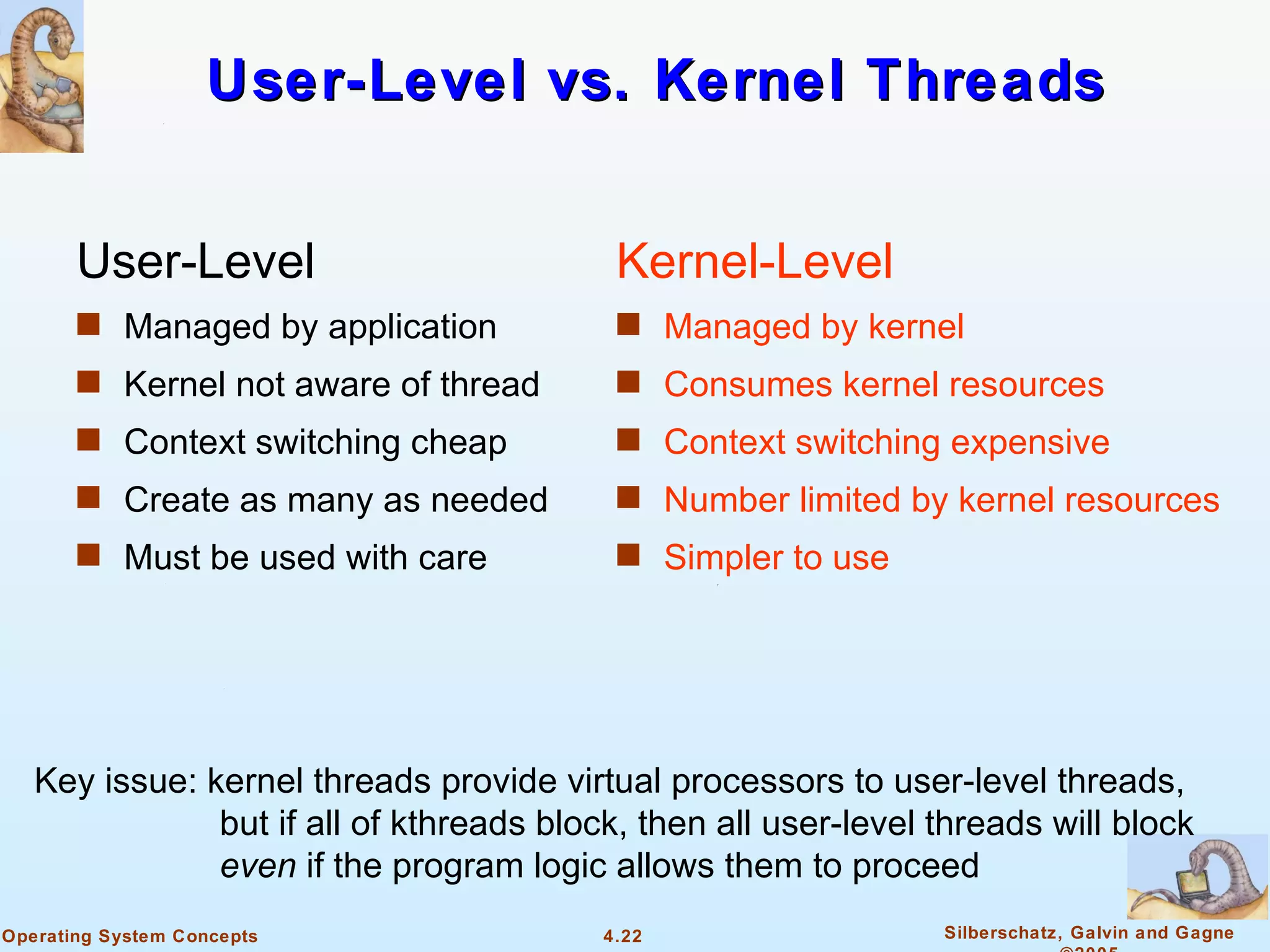 User-Level vs. Kernel Threads


       User-Level                          Kernel-Level
       s Managed by application            s Managed by kernel
       s Kernel not aware of thread        s Consumes kernel resources
       s Context switching cheap           s Context switching expensive
       s Create as many as needed          s Number limited by kernel resources
       s Must be used with care            s Simpler to use




   Key issue: kernel threads provide virtual processors to user-level threads,
               but if all of kthreads block, then all user-level threads will block
               even if the program logic allows them to proceed
Operating System Concepts                 4.22                   Silberschatz, Galvin and Gagne
 