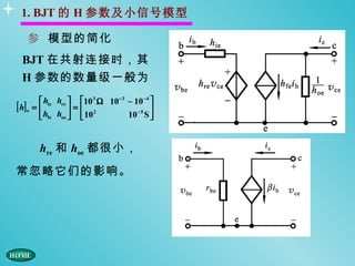 1. BJT 的 H 参数及小信号模型

   参 模型的简化
 BJT 在共射连接时，其
 H 参数的数量级一般为
          hie hre  10 3 Ω 10 −3 ~ 10 −4 
[ h] e =          = 2                    
          hfe hoe   10          10 − 5 S 


       hre 和 hoe 都很小，
常忽略它们的影响。
 