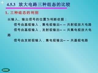 4.5.3 放大电路三种组态的比较
1. 三种组态的判别
以输入、输出信号的位置为判断依据：
    信号由基极输入，集电极输出 — — 共射极放大电路
    信号由基极输入，发射极输出 — — 共集电极放大电
路
    信号由发射极输入，集电极输出 — — 共基极电路
 