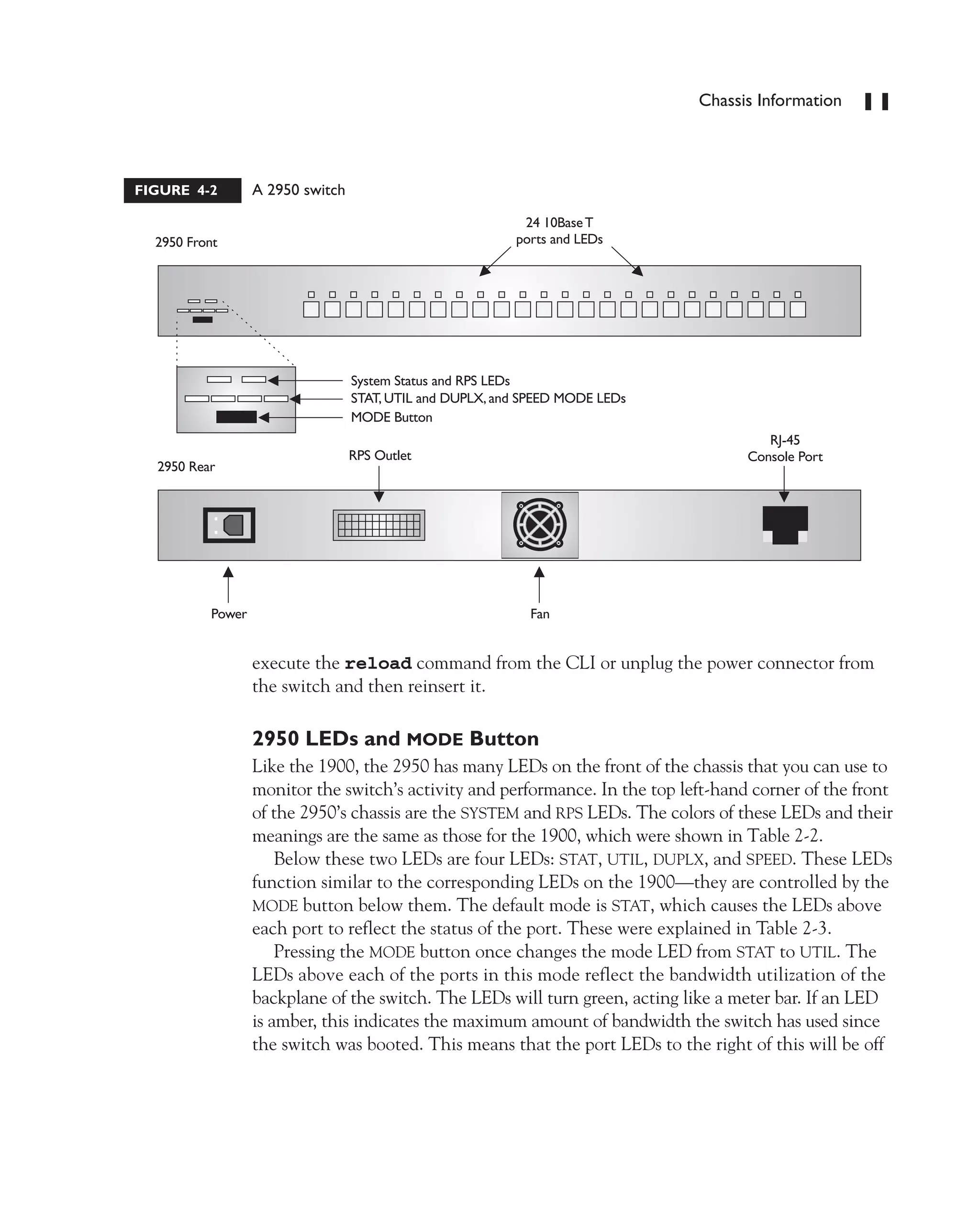 Color profile: Generic CMYK printer profile
Composite Default screen             CertPrs8   / CCNA Cisco Certified Network Associate Study Guide / Deal / 222934-9 / Chapter 4




                                                                                                   Chassis Information   11


               FIGURE 4-2        A 2950 switch




                                 execute the reload command from the CLI or unplug the power connector from
                                 the switch and then reinsert it.

                                 2950 LEDs and MODE Button
                                 Like the 1900, the 2950 has many LEDs on the front of the chassis that you can use to
                                 monitor the switch’s activity and performance. In the top left-hand corner of the front
                                 of the 2950’s chassis are the SYSTEM and RPS LEDs. The colors of these LEDs and their
                                 meanings are the same as those for the 1900, which were shown in Table 2-2.
                                     Below these two LEDs are four LEDs: STAT, UTIL, DUPLX, and SPEED. These LEDs
                                 function similar to the corresponding LEDs on the 1900—they are controlled by the
                                 MODE button below them. The default mode is STAT, which causes the LEDs above
                                 each port to reflect the status of the port. These were explained in Table 2-3.
                                     Pressing the MODE button once changes the mode LED from STAT to UTIL. The
                                 LEDs above each of the ports in this mode reflect the bandwidth utilization of the
                                 backplane of the switch. The LEDs will turn green, acting like a meter bar. If an LED
                                 is amber, this indicates the maximum amount of bandwidth the switch has used since
                                 the switch was booted. This means that the port LEDs to the right of this will be off




D:omhCertPrs8934-9ch04.vp
Monday, August 04, 2003 10:13:50 AM
 