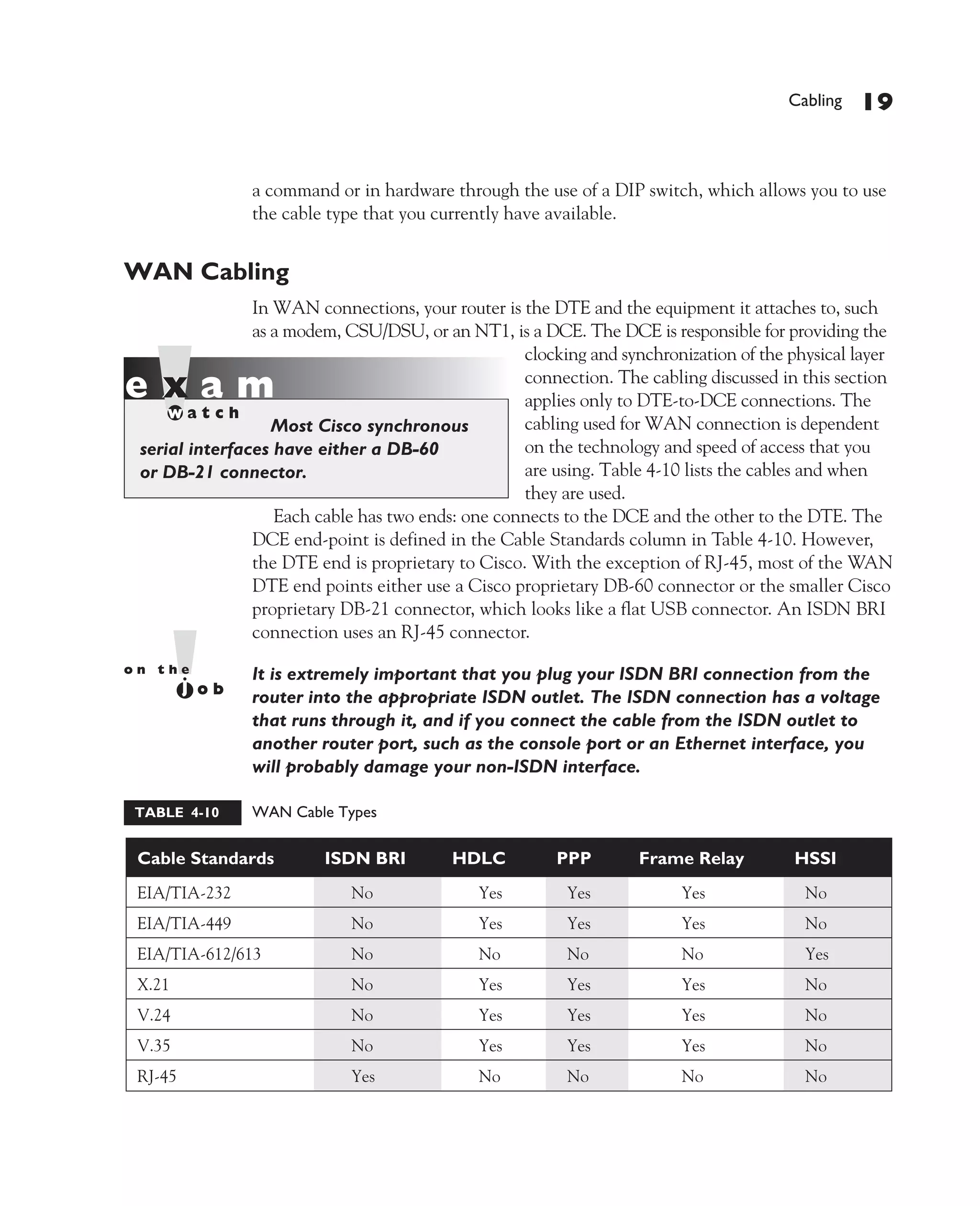Color profile: Generic CMYK printer profile
Composite Default screen             CertPrs8   / CCNA Cisco Certified Network Associate Study Guide / Deal / 222934-9 / Chapter 4




                                                                                                               Cabling   19


                                 a command or in hardware through the use of a DIP switch, which allows you to use
                                 the cable type that you currently have available.


             WAN Cabling
                               In WAN connections, your router is the DTE and the equipment it attaches to, such
                               as a modem, CSU/DSU, or an NT1, is a DCE. The DCE is responsible for providing the
                                                                   clocking and synchronization of the physical layer
                                                                   connection. The cabling discussed in this section
                                                                   applies only to DTE-to-DCE connections. The
                                  Most Cisco synchronous           cabling used for WAN connection is dependent
                serial interfaces have either a DB-60              on the technology and speed of access that you
                or DB-21 connector.                                are using. Table 4-10 lists the cables and when
                                                                   they are used.
                                  Each cable has two ends: one connects to the DCE and the other to the DTE. The
                               DCE end-point is defined in the Cable Standards column in Table 4-10. However,
                               the DTE end is proprietary to Cisco. With the exception of RJ-45, most of the WAN
                               DTE end points either use a Cisco proprietary DB-60 connector or the smaller Cisco
                               proprietary DB-21 connector, which looks like a flat USB connector. An ISDN BRI
                               connection uses an RJ-45 connector.

                                 It is extremely important that you plug your ISDN BRI connection from the
                                 router into the appropriate ISDN outlet. The ISDN connection has a voltage
                                 that runs through it, and if you connect the cable from the ISDN outlet to
                                 another router port, such as the console port or an Ethernet interface, you
                                 will probably damage your non-ISDN interface.

               TABLE 4-10        WAN Cable Types

               Cable Standards              ISDN BRI            HDLC           PPP        Frame Relay           HSSI
               EIA/TIA-232                        No                Yes         Yes             Yes              No
               EIA/TIA-449                        No                Yes         Yes             Yes              No
               EIA/TIA-612/613                    No                No          No              No               Yes
               X.21                               No                Yes         Yes             Yes              No
               V.24                               No                Yes         Yes             Yes              No
               V.35                               No                Yes         Yes             Yes              No
               RJ-45                              Yes               No          No              No               No




D:omhCertPrs8934-9ch04.vp
Monday, August 04, 2003 10:13:51 AM
 