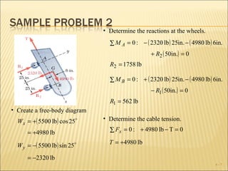 • Determine the reactions at the wheels.
                                 ∑ M A = 0 : − ( 2320 lb ) 25in. − ( 4980 lb ) 6in.
                                                   + R2 ( 50in.) = 0
                                 R2 = 1758 lb

                                 ∑ M B = 0 : + ( 2320 lb ) 25in. − ( 4980 lb ) 6in.
                                                   − R1 ( 50in.) = 0
                                 R1 = 562 lb
• Create a free-body diagram
  W x = +( 5500 lb ) cos 25   • Determine the cable tension.

      = +4980 lb                 ∑ Fx = 0 : + 4980 lb − T = 0
                                 T = +4980 lb
  W y = −( 5500 lb ) sin 25
      = −2320 lb
                                                                               4-7
 