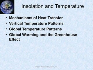 Insolation Patterns Ch04 | PPT