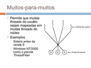Muitos-para-muitos
 Permite que muitas
threads do usuário
sejam mapeadas em
muitas threads do
núcleo
 Exemplos
 Solaris antes da
versão 9
 Windows NT/2000
como o pacote
ThreadFiber
 