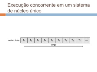Execução concorrente em um sistema
de núcleo único
 