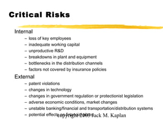 copyright 2003 Jack M. Kaplan
Critical Risks
Internal
– loss of key employees
– inadequate working capital
– unproductive R&D
– breakdowns in plant and equipment
– bottlenecks in the distribution channels
– factors not covered by insurance policies
External
– patent violations
– changes in technology
– changes in government regulation or protectionist legislation
– adverse economic conditions, market changes
– unstable banking/financial and transportation/distribution systems
– potential effects on financial plans
 