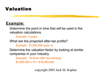 copyright 2003 Jack M. Kaplan
Example:
Determine the point in time that will be used in the
valuation calculations.
Example: 4 years
What are the projected after-tax profits?
Example: $1,855,050 (year 4)
Determine the valuation factor by looking at similar
companies in your industry.
Example: 10 times after tax earnings
$1,855,050 x 10 = $18,550,500
Valuation
 