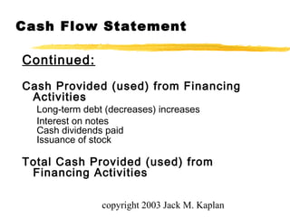 copyright 2003 Jack M. Kaplan
Continued:
Cash Provided (used) from Financing
Activities
Long-term debt (decreases) increases
Interest on notes
Cash dividends paid
Issuance of stock
Total Cash Provided (used) from
Financing Activities
Cash Flow Statement
 