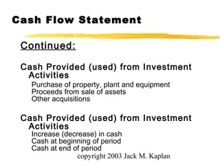 copyright 2003 Jack M. Kaplan
Continued:
Cash Provided (used) from Investment
Activities
Purchase of property, plant and equipment
Proceeds from sale of assets
Other acquisitions
Cash Provided (used) from Investment
Activities
Increase (decrease) in cash
Cash at beginning of period
Cash at end of period
Cash Flow Statement
 