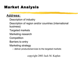 copyright 2003 Jack M. Kaplan
Market Analysis
Address:
Description of industry
Description of region and/or countries (international
business)
Targeted markets
Marketing research
Competition
Barriers to entry
Marketing strategy
– deliver products/services to the targeted markets
 