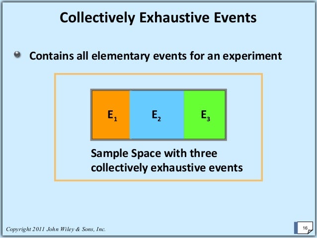 ch04 probability venn diagram three events