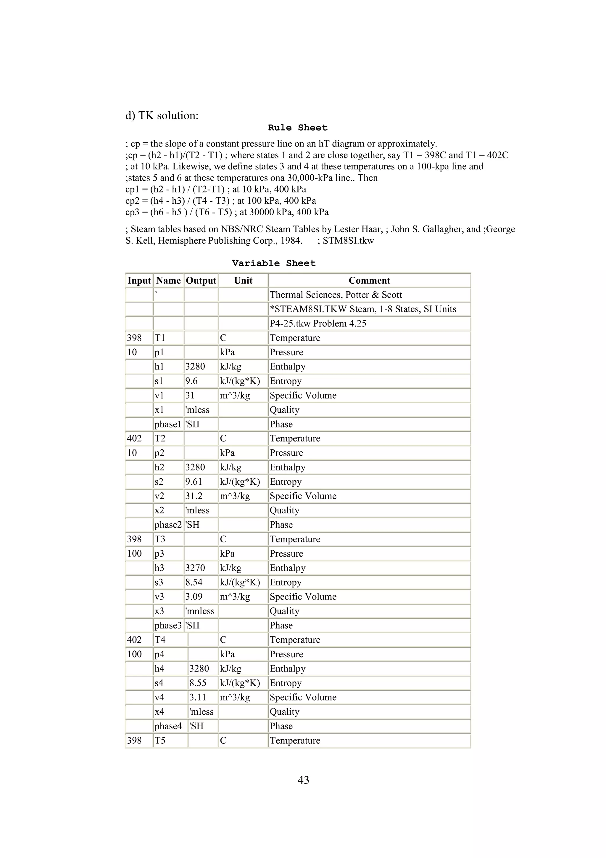 d) TK solution:
Rule Sheet
; cp = the slope of a constant pressure line on an hT diagram or approximately.
;cp = (h2 - h1)/(T2 - T1) ; where states 1 and 2 are close together, say T1 = 398C and T1 = 402C
; at 10 kPa. Likewise, we define states 3 and 4 at these temperatures on a 100-kpa line and
;states 5 and 6 at these temperatures ona 30,000-kPa line.. Then
cp1 = (h2 - h1) / (T2-T1) ; at 10 kPa, 400 kPa
cp2 = (h4 - h3) / (T4 - T3) ; at 100 kPa, 400 kPa
cp3 = (h6 - h5 ) / (T6 - T5) ; at 30000 kPa, 400 kPa
; Steam tables based on NBS/NRC Steam Tables by Lester Haar, ; John S. Gallagher, and ;George
S. Kell, Hemisphere Publishing Corp., 1984. ; STM8SI.tkw
Variable Sheet
Input Name Output
`

398
10

402
10

398
100

402
100

398

T1
p1
h1
s1
v1
x1
phase1
T2
p2
h2
s2
v2
x2
phase2
T3
p3
h3
s3
v3
x3
phase3
T4
p4
h4
s4
v4
x4
phase4
T5

3280
9.6
31
'mless
'SH

3280
9.61
31.2
'mless
'SH

3270
8.54
3.09
'mnless
'SH

3280
8.55
3.11
'mless
'SH

Unit

C
kPa
kJ/kg
kJ/(kg*K)
m^3/kg

C
kPa
kJ/kg
kJ/(kg*K)
m^3/kg

C
kPa
kJ/kg
kJ/(kg*K)
m^3/kg

C
kPa
kJ/kg
kJ/(kg*K)
m^3/kg

C

Comment
Thermal Sciences, Potter & Scott
*STEAM8SI.TKW Steam, 1-8 States, SI Units
P4-25.tkw Problem 4.25
Temperature
Pressure
Enthalpy
Entropy
Specific Volume
Quality
Phase
Temperature
Pressure
Enthalpy
Entropy
Specific Volume
Quality
Phase
Temperature
Pressure
Enthalpy
Entropy
Specific Volume
Quality
Phase
Temperature
Pressure
Enthalpy
Entropy
Specific Volume
Quality
Phase
Temperature

43

 