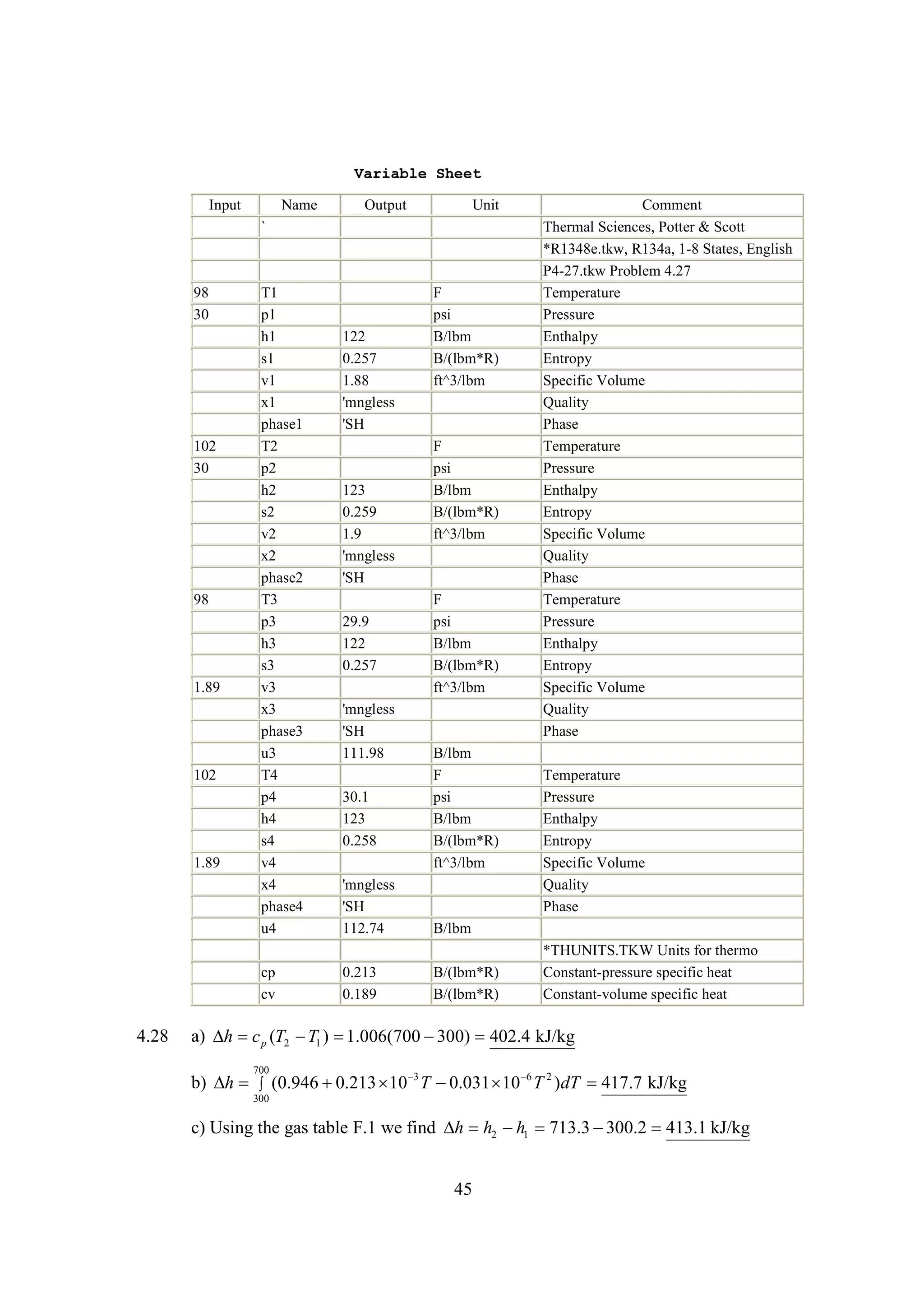 Variable Sheet
Input

Name

Output

Unit

`

98
30

102
30

98

1.89

102

1.89

T1
p1
h1
s1
v1
x1
phase1
T2
p2
h2
s2
v2
x2
phase2
T3
p3
h3
s3
v3
x3
phase3
u3
T4
p4
h4
s4
v4
x4
phase4
u4
cp
cv

4.28

122
0.257
1.88
'mngless
'SH

123
0.259
1.9
'mngless
'SH
29.9
122
0.257
'mngless
'SH
111.98
30.1
123
0.258
'mngless
'SH
112.74
0.213
0.189

F
psi
B/lbm
B/(lbm*R)
ft^3/lbm

F
psi
B/lbm
B/(lbm*R)
ft^3/lbm

F
psi
B/lbm
B/(lbm*R)
ft^3/lbm

B/lbm
F
psi
B/lbm
B/(lbm*R)
ft^3/lbm

Comment
Thermal Sciences, Potter & Scott
*R1348e.tkw, R134a, 1-8 States, English
P4-27.tkw Problem 4.27
Temperature
Pressure
Enthalpy
Entropy
Specific Volume
Quality
Phase
Temperature
Pressure
Enthalpy
Entropy
Specific Volume
Quality
Phase
Temperature
Pressure
Enthalpy
Entropy
Specific Volume
Quality
Phase
Temperature
Pressure
Enthalpy
Entropy
Specific Volume
Quality
Phase

B/lbm
B/(lbm*R)
B/(lbm*R)

*THUNITS.TKW Units for thermo
Constant-pressure specific heat
Constant-volume specific heat

a)   p (T2  1 ) 
h c
T
1.006(700 
300) 402.4 kJ/kg
700

b)   (0.946 
h
0.213   T 
10 3
0.031   T 2 )dT 417.7 kJ/kg
10 6
300

c) Using the gas table F.1 we find  h2  1 713.3 
h
h
300.2 413.1 kJ/kg
45

 