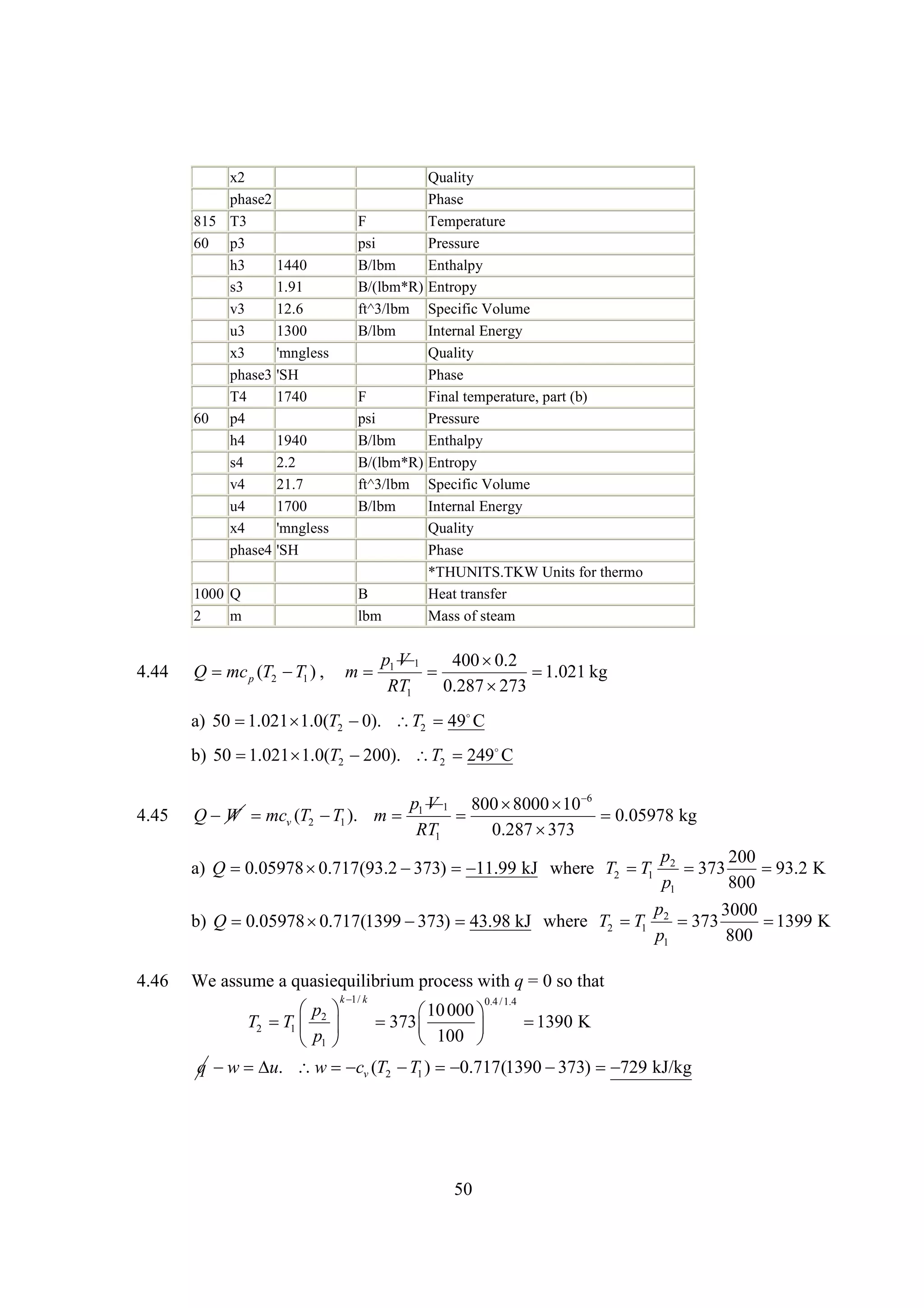 x2
phase2
815 T3
60 p3
h3
s3
v3
u3
x3
phase3
T4
60 p4
h4
s4
v4
u4
x4
phase4

1440
1.91
12.6
1300
'mngless
'SH
1740
1940
2.2
21.7
1700
'mngless
'SH

1000 Q
2
m

4.44

Q mc p (T2  1 ) ,
T

Quality
Phase
F
Temperature
psi
Pressure
B/lbm
Enthalpy
B/(lbm*R) Entropy
ft^3/lbm Specific Volume
B/lbm
Internal Energy
Quality
Phase
F
Final temperature, part (b)
psi
Pressure
B/lbm
Enthalpy
B/(lbm*R) Entropy
ft^3/lbm Specific Volume
B/lbm
Internal Energy
Quality
Phase
*THUNITS.TKW Units for thermo
B
Heat transfer
lbm
Mass of steam

m

p1 V 1
400 
0.2


1.021 kg
RT1
0.287 
273

a) 50 
1.021  T2 
1.0(
0). T2 49
C
b) 50 
1.021  T2 
1.0(
200). T2 249
C
4.45

4.46

p1 V 1 800 
8000  
10 6
Q W mcv (T2  1 ). m 
T

0.05978 kg
RT1
0.287 
373
p
200
a) Q 0.05978 
0.717(93.2 
373) 
11.99 kJ where T2  1 2 
T
373

93.2 K
p1
800
p
3000
b) Q 
T
373

1399 K
0.05978 
0.717(1399 
373) 43.98 kJ where T2  1 2 
p1
800
We assume a quasiequilibrium process with q = 0 so that
k k
1/

 
p
10
 000 
T2  1  2   
T
373

1390 K

p
 100 
1 
q   . w v (T2  1 ) 
w
u
c
T
0.717(1390 
373)  kJ/kg
729
0.4 / 1.4

50

 