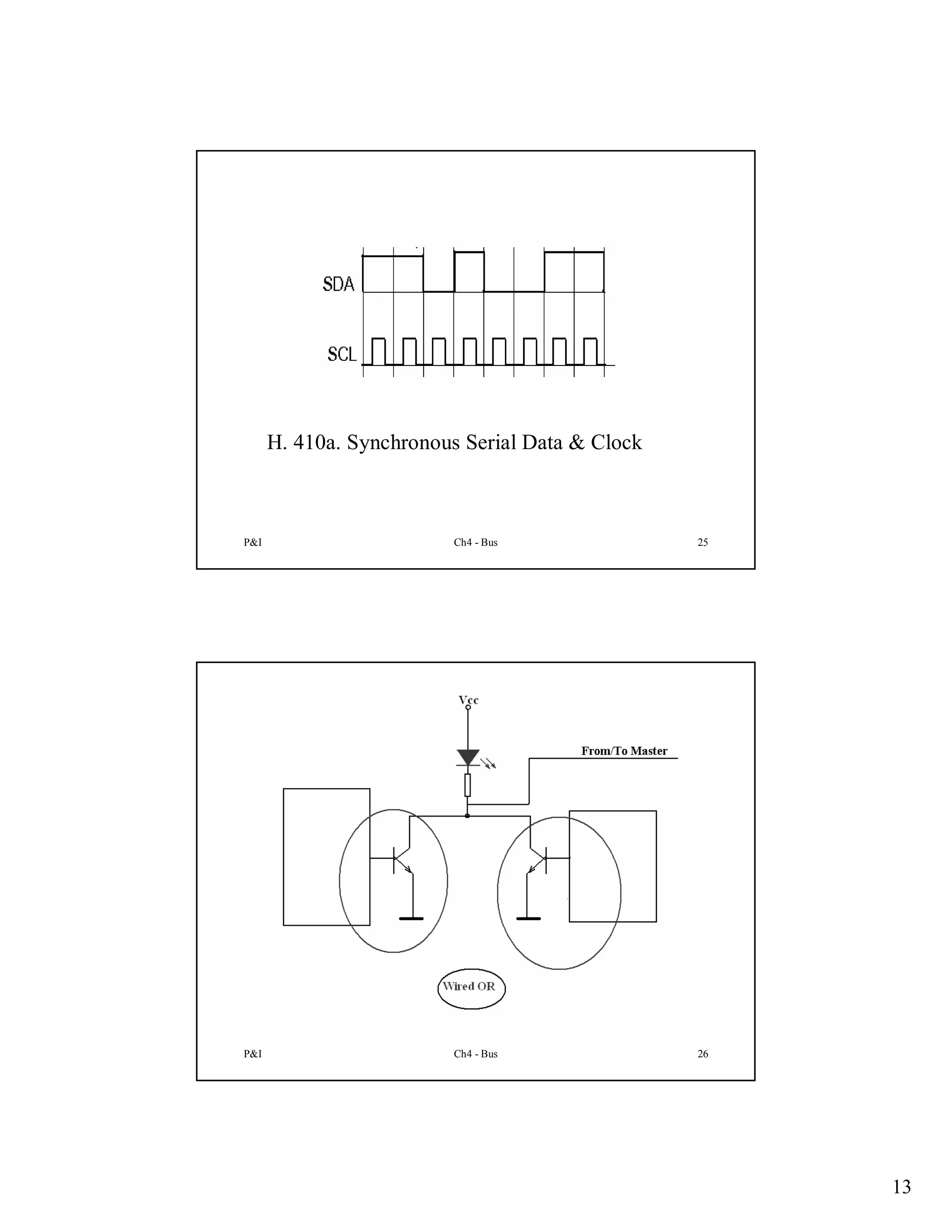 H. 410a. Synchronous Serial Data & Clock

P&I

Ch4 - Bus

25

P&I

Ch4 - Bus

26

13

 