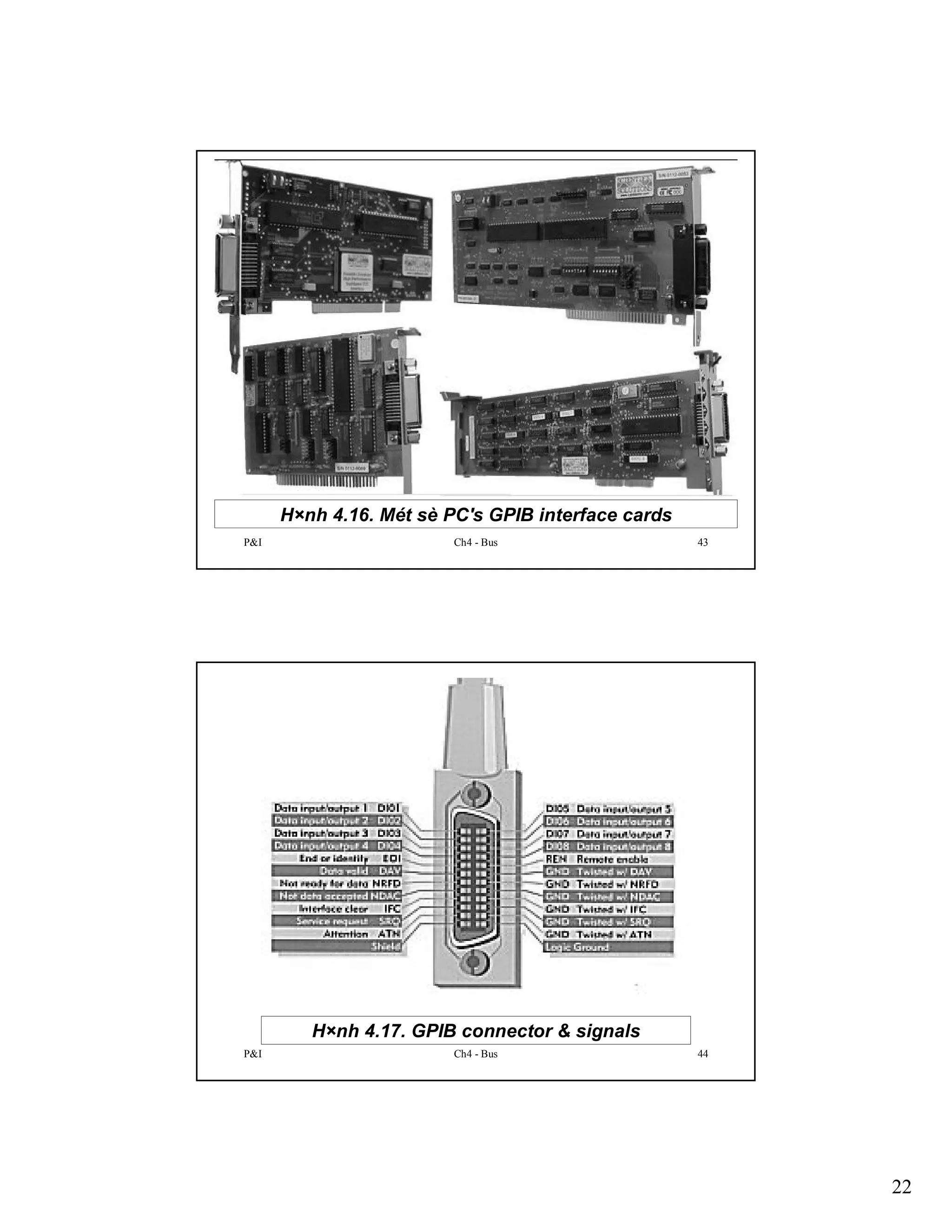 H×nh 4.16. Mét sè PC's GPIB interface cards
P&I

Ch4 - Bus

43

H×nh 4.17. GPIB connector & signals
P&I

Ch4 - Bus

44

22

 