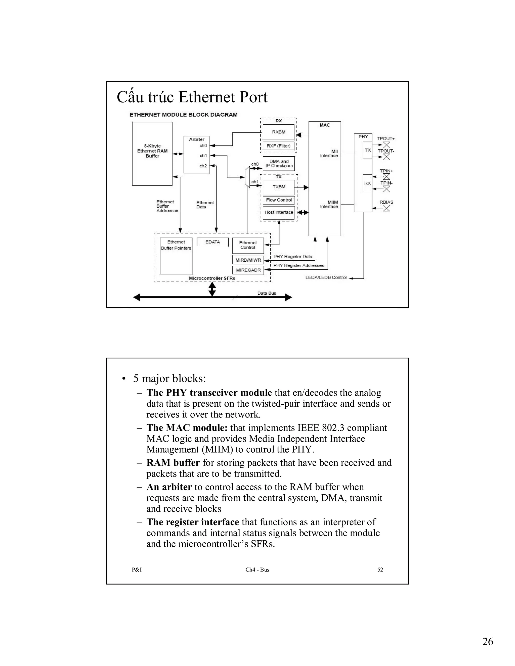 Cấu trúc Ethernet Port

P&I

Ch4 - Bus

51

• 5 major blocks:
– The PHY transceiver module that en/decodes the analog
data that is present on the twisted-pair interface and sends or
receives it over the network.
– The MAC module: that implements IEEE 802.3 compliant
MAC logic and provides Media Independent Interface
Management (MIIM) to control the PHY.
– RAM buffer for storing packets that have been received and
packets that are to be transmitted.
– An arbiter to control access to the RAM buffer when
requests are made from the central system, DMA, transmit
and receive blocks
– The register interface that functions as an interpreter of
commands and internal status signals between the module
and the microcontroller’s SFRs.
P&I

Ch4 - Bus

52

26

 