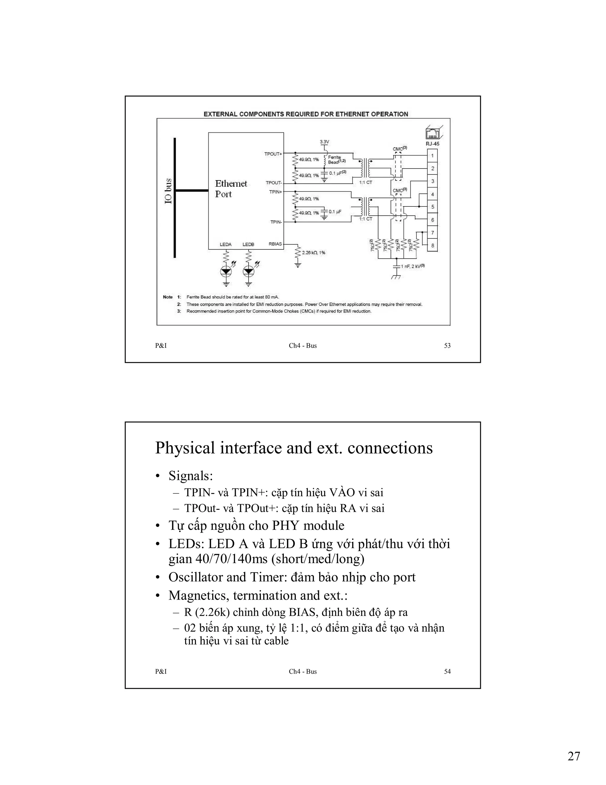 P&I

Ch4 - Bus

53

Physical interface and ext. connections
• Signals:
– TPIN- và TPIN+: cặp tín hiệu VÀO vi sai
– TPOut- và TPOut+: cặp tín hiệu RA vi sai

• Tự cấp nguồn cho PHY module
• LEDs: LED A và LED B ứng với phát/thu với thời
gian 40/70/140ms (short/med/long)
• Oscillator and Timer: đảm bảo nhịp cho port
• Magnetics, termination and ext.:
– R (2.26k) chỉnh dòng BIAS, định biên độ áp ra
– 02 biến áp xung, tỷ lệ 1:1, có điểm giữa để tạo và nhận
tín hiệu vi sai từ cable
P&I

Ch4 - Bus

54

27

 