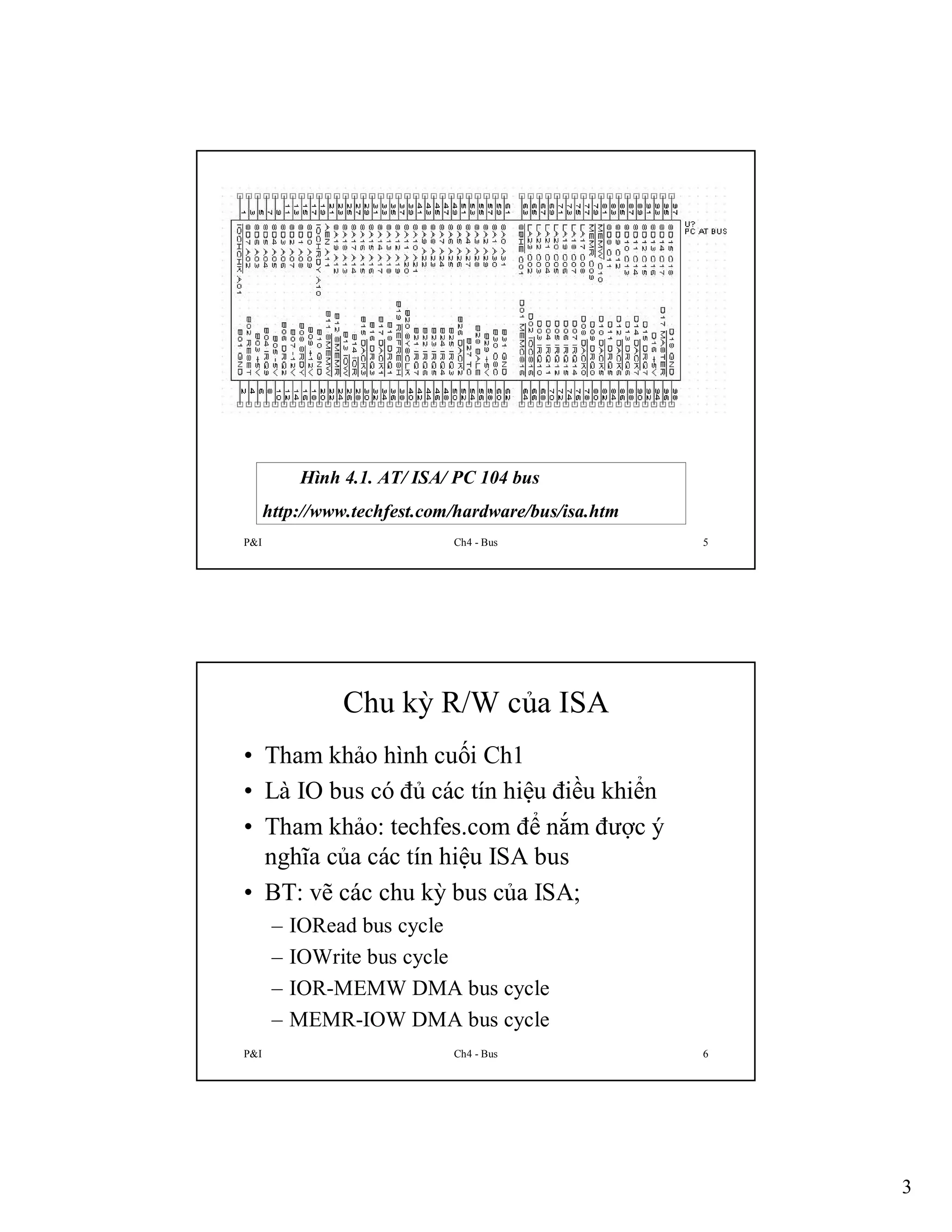 Hình 4.1. AT/ ISA/ PC 104 bus
http://www.techfest.com/hardware/bus/isa.htm
P&I

Ch4 - Bus

5

Chu kỳ R/W của ISA
• Tham khảo hình cuối Ch1
• Là IO bus có đủ các tín hiệu điều khiển
• Tham khảo: techfes.com để nắm được ý
nghĩa của các tín hiệu ISA bus
• BT: vẽ các chu kỳ bus của ISA;
–
–
–
–
P&I

IORead bus cycle
IOWrite bus cycle
IOR-MEMW DMA bus cycle
MEMR-IOW DMA bus cycle
Ch4 - Bus

6

3

 