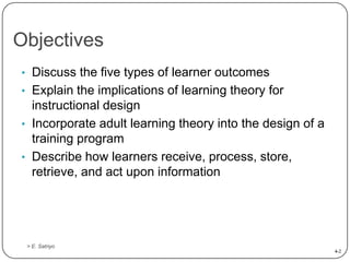Objectives
• Discuss the five types of learner outcomes
• Explain the implications of learning theory for

instructional d...