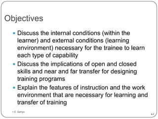 Objectives
 Discuss the internal conditions (within the

learner) and external conditions (learning
environment) necessar...