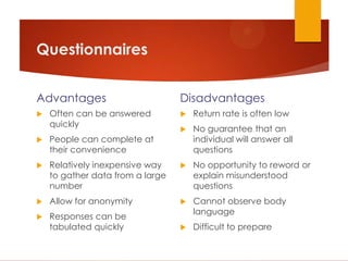 System Analysis Fact Finding Methods | PPTX