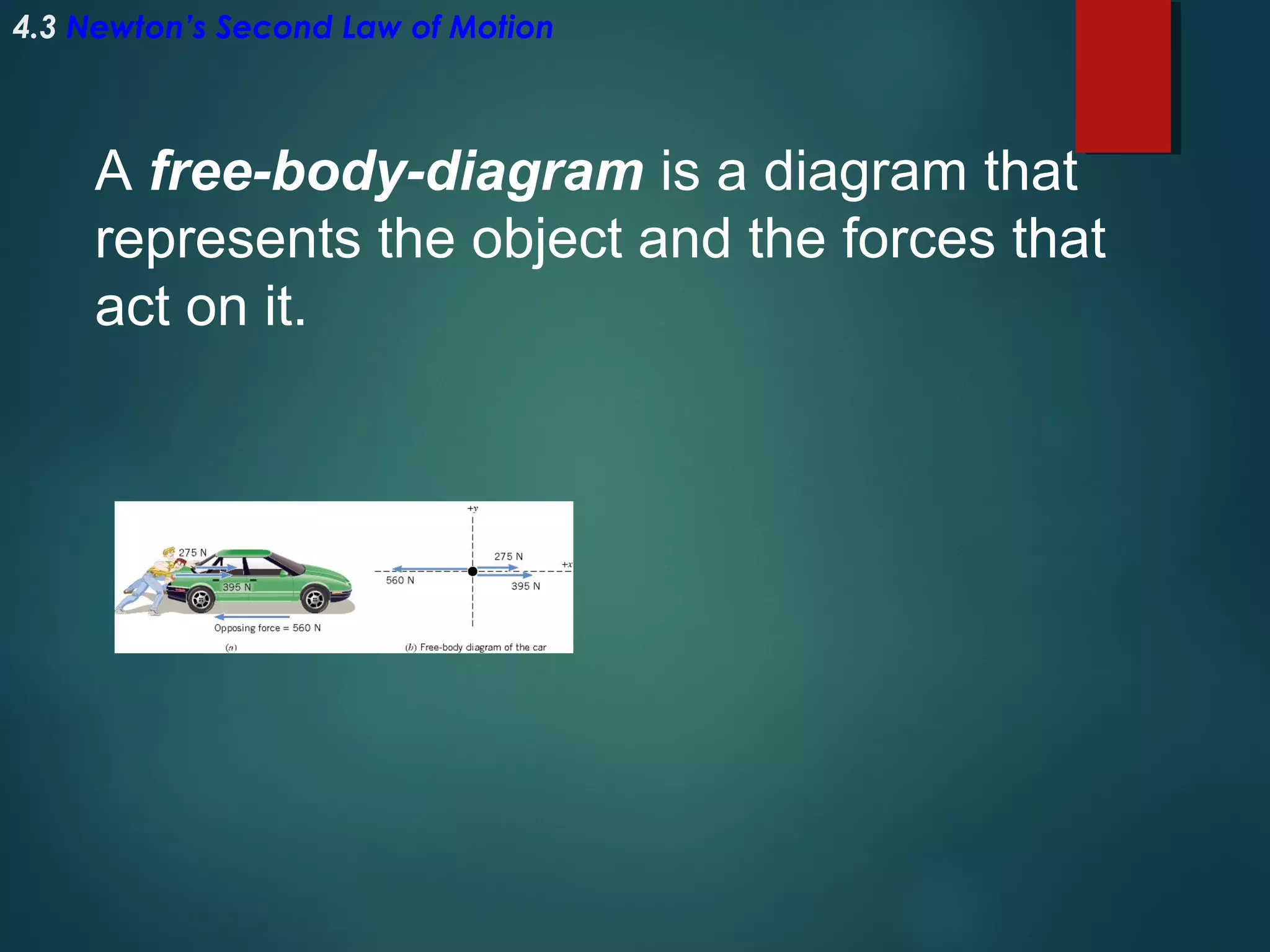 4.3 Newton’s Second Law of Motion

A free-body-diagram is a diagram that
represents the object and the forces that
act on it.

 
