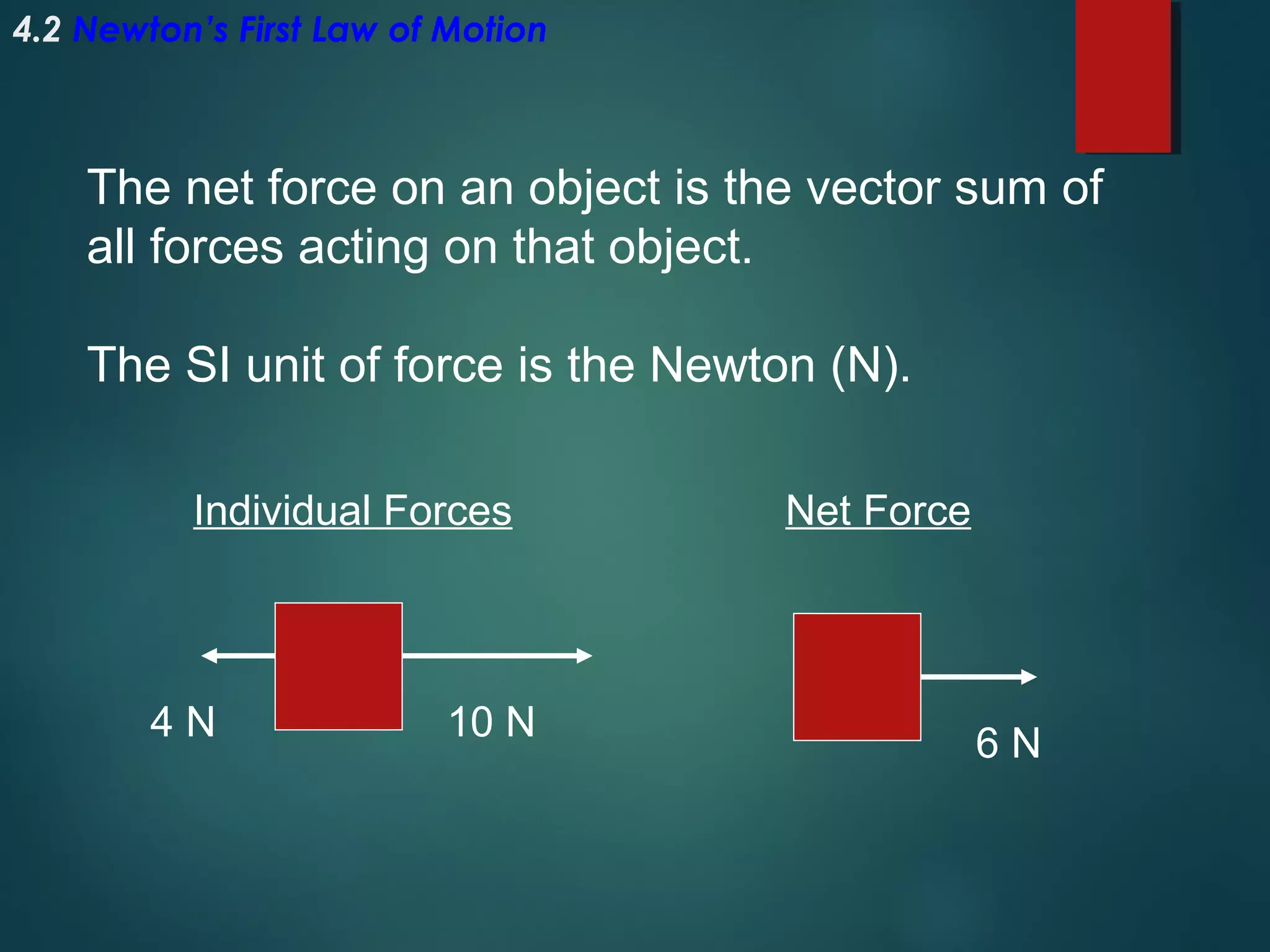 4.2 Newton’s First Law of Motion

The net force on an object is the vector sum of
all forces acting on that object.
The SI unit of force is the Newton (N).
Individual Forces

4N

10 N

Net Force

6N

 
