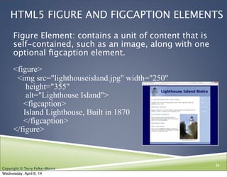 Copyright © Terry Felke-Morris
HTML5 FIGURE AND FIGCAPTION ELEMENTS
Figure Element: contains a unit of content that is
self-contained, such as an image, along with one
optional ﬁgcaption element.
<figure>
<img src="lighthouseisland.jpg" width="250"
height="355"
alt="Lighthouse Island">
<figcaption>
Island Lighthouse, Built in 1870
</figcaption>
</figure>
 
26
Wednesday, April 9, 14
 