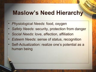 Maslow’s Need Hierarchy
• Physiological Needs: food, oxygen
• Safety Needs: security, protection from danger
• Social Needs: love, affection, affiliation
• Esteem Needs: sense of status, recognition
• Self-Actualization: realize one’s potential as a
human being
 
