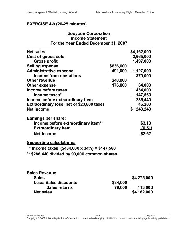chapter 18 corporate taxation nonliquidating distributions solutions manual Corporate form 1, 2, 3, 4, 1 2 questions chapter 15 (continued) 10 to provide tax-efficient distributions of. chapter 18 corporate taxation nonliquidating distributions solutions manual Corporate form 1, 2, 3, 4, 1 2 questions chapter 15 (continued) 10 to provide tax-efficient distributions of.