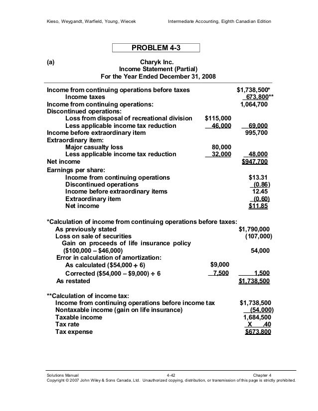 ch04 soln partial income statement